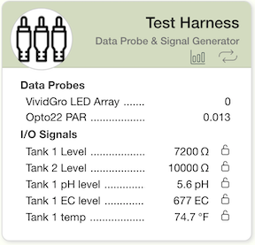 Test Harness