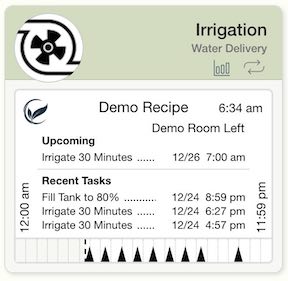 Irrigation Program