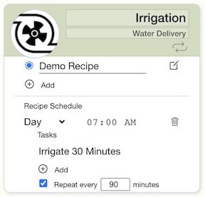 Irrigation Recipes